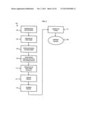 NATURAL WOOL PILE FABRIC AND METHOD FOR MAKING WOOL PILE FABRIC diagram and image