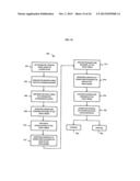 NATURAL WOOL PILE FABRIC AND METHOD FOR MAKING WOOL PILE FABRIC diagram and image