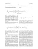 Wettable Silicone Hydrogel Contact Lenses diagram and image