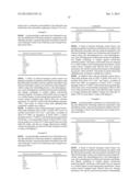 Wettable Silicone Hydrogel Contact Lenses diagram and image