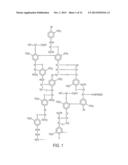 HIGH VALUE LIGNIN DERIVATIVES, POLYMERS, AND COPOLYMERS AND USE THEREOF IN     THERMOPLASTIC, THERMOSET, COMPOSITE, AND CARBON FIBER APPLICATIONS diagram and image