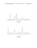 HIGH VALUE LIGNIN DERIVATIVES, POLYMERS, AND COPOLYMERS AND USE THEREOF IN     THERMOPLASTIC, THERMOSET, COMPOSITE, AND CARBON FIBER APPLICATIONS diagram and image