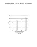 HIGH VALUE LIGNIN DERIVATIVES, POLYMERS, AND COPOLYMERS AND USE THEREOF IN     THERMOPLASTIC, THERMOSET, COMPOSITE, AND CARBON FIBER APPLICATIONS diagram and image