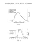 HIGH VALUE LIGNIN DERIVATIVES, POLYMERS, AND COPOLYMERS AND USE THEREOF IN     THERMOPLASTIC, THERMOSET, COMPOSITE, AND CARBON FIBER APPLICATIONS diagram and image