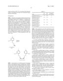 HIGH VALUE LIGNIN DERIVATIVES, POLYMERS, AND COPOLYMERS AND USE THEREOF IN     THERMOPLASTIC, THERMOSET, COMPOSITE, AND CARBON FIBER APPLICATIONS diagram and image