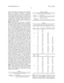 METHOD FOR FUSION DRAWING ION-EXCHANGEABLE GLASS diagram and image