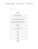 METHOD FOR MANUFACTURING SENSOR ELEMENT FOR USE IN GAS SENSOR, INSPECTING     ELECTRICAL CHARACTERISTICS OF SENSOR ELEMENT, AND PRE-TREATING SENSOR     ELEMENT diagram and image