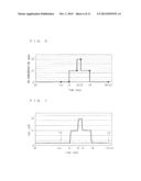 METHOD FOR MANUFACTURING SENSOR ELEMENT FOR USE IN GAS SENSOR, INSPECTING     ELECTRICAL CHARACTERISTICS OF SENSOR ELEMENT, AND PRE-TREATING SENSOR     ELEMENT diagram and image