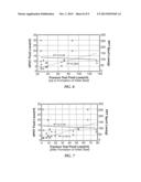 HIGH PRESSURE FRACTURE TESTER diagram and image