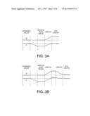 VIBRATING ELEMENT, SENSOR UNIT, ELECTRONIC APPARATUS, AND METHOD FOR     MANUFACTURING VIBRATING ELEMENT diagram and image