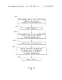 X-RAY BACKSCATTER SYSTEM AND METHOD FOR DETECTING DISCREPANCIES IN ITEMS diagram and image