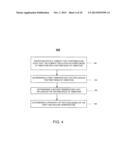 COMPENSATING FOR FREQUENCY CHANGE IN FLOWMETERS diagram and image