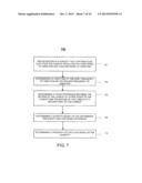 COMPENSATING FOR FREQUENCY CHANGE IN FLOWMETERS diagram and image