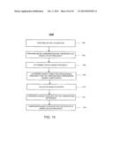 COMPENSATING FOR FREQUENCY CHANGE IN FLOWMETERS diagram and image