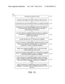 Apparatus And Methods For Reticle Handling In An EUV Reticle Inspection     Tool diagram and image