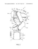 ROBOT diagram and image