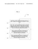 MULTIPLE FUEL COMBUSTION SYSTEM AND METHOD diagram and image