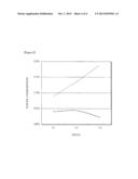 DEVICE FOR DIMINISHING FLOW RESISTANCE IN MOON POOL diagram and image