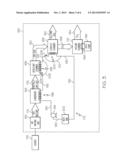 System and Method for Producing Carbon Dioxide diagram and image