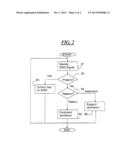 VENTILATOR OPERABLE IN A BIOELECTRIC SIGNAL-DEPENDENT MODE, WITH AUTOMATIC     SWITCHING TO ANOTHER MODE UPON DROPOUT OF THE BIOELECTRIC SIGNAL diagram and image