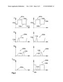 METHOD FOR CONTROLLING THE END-EXPIRATORY PRESSURE IN A RESPIRATORY SYSTEM diagram and image