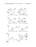 METHOD FOR CONTROLLING THE END-EXPIRATORY PRESSURE IN A RESPIRATORY SYSTEM diagram and image