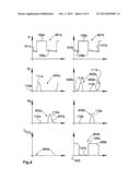 METHOD FOR CONTROLLING THE END-EXPIRATORY PRESSURE IN A RESPIRATORY SYSTEM diagram and image