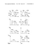 METHOD FOR CONTROLLING THE END-EXPIRATORY PRESSURE IN A RESPIRATORY SYSTEM diagram and image