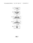 IN SITU CLEANING SYSTEM diagram and image