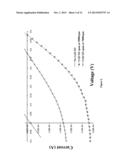 ORGANIC PHOTOVOLTAIC ARRAY AND METHOD OF MANUFACTURE diagram and image