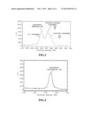 CARBON ELECTRODE, CARBON ELECTRODE PRODUCTION METHOD, AND PHOTOELECTRIC     CONVERSION DEVICE diagram and image