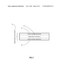 PHOTOVOLTAIC CELL AND PROCESS OF MANUFACTURE diagram and image