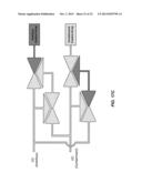 METHOD AND SYSTEMS FOR MICROFLUIDIC LOGIC DEVICES diagram and image