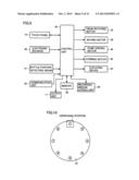 LIQUID MEDICATION DISPENSING MACHINE diagram and image