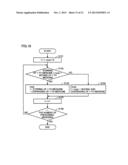 LIQUID MEDICATION DISPENSING MACHINE diagram and image