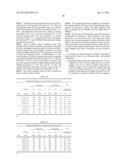 ALUMINIUM-COPPER-LITHIUM PRODUCTS diagram and image