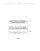 MANIPULATION OF MULTI-COMPONENT GEOPHONE DATA TO IDENTIFY DOWNHOLE     CONDITIONS diagram and image