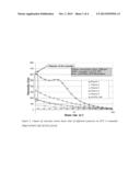 NOVEL AQUEOUS FRACTURING FLUID COMPOSITION AND FRACTURING PROCESS USING     THE COMPOSITION diagram and image