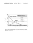 NOVEL AQUEOUS FRACTURING FLUID COMPOSITION AND FRACTURING PROCESS USING     THE COMPOSITION diagram and image