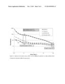 NOVEL AQUEOUS FRACTURING FLUID COMPOSITION AND FRACTURING PROCESS USING     THE COMPOSITION diagram and image