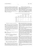 NOVEL AQUEOUS FRACTURING FLUID COMPOSITION AND FRACTURING PROCESS USING     THE COMPOSITION diagram and image