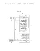 METHOD OF MANUFACTURING CONDUCTIVE SHEET, CONDUCTIVE SHEET, AND RECORDING     MEDIUM diagram and image