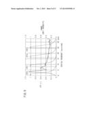 METHOD OF MANUFACTURING CONDUCTIVE SHEET, CONDUCTIVE SHEET, AND RECORDING     MEDIUM diagram and image