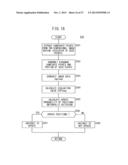 METHOD OF MANUFACTURING CONDUCTIVE SHEET, CONDUCTIVE SHEET, AND RECORDING     MEDIUM diagram and image