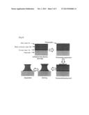 Method for Forming Circuit on Flexible Laminate Substrate diagram and image