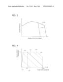 WORK VEHICLE AND CONTROL METHOD FOR WORK VEHICLE diagram and image