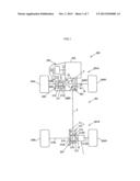 DRIVING FORCE TRANSMISSION APPARATUS, AND FOUR-WHEEL-DRIVE VEHICLE     INCLUDING THE DRIVING FORCE TRANSMISSION APPARATUS diagram and image