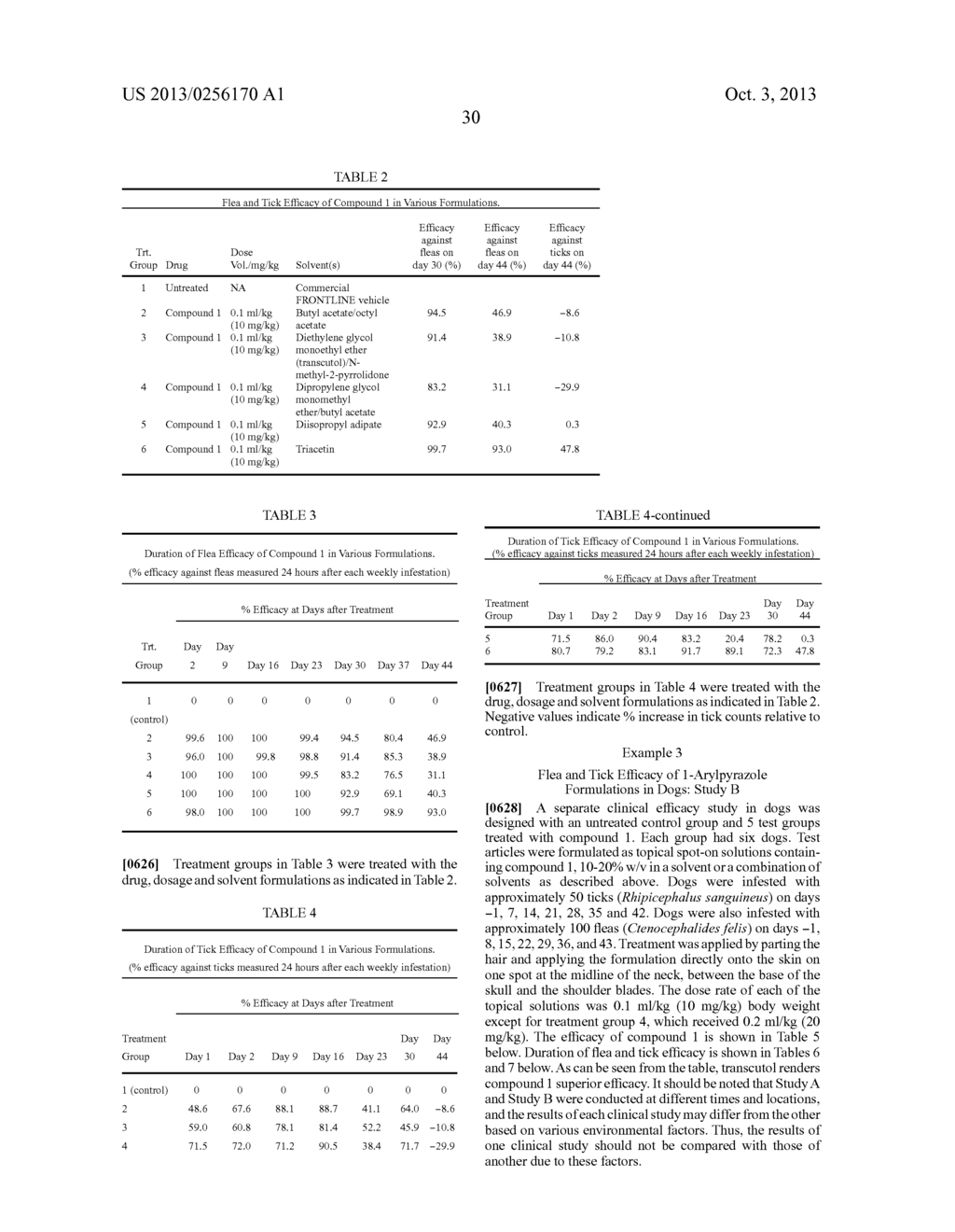 COMPOSITIONS COMPRISING AN ARYL PYRAZOLE AND/OR A FORMAMIDINE, METHODS AND     USES THEREOF - diagram, schematic, and image 38