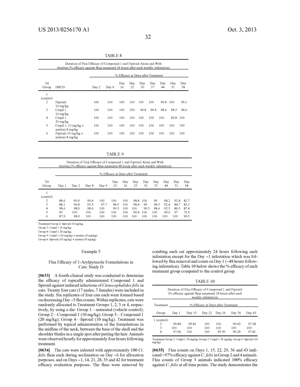 COMPOSITIONS COMPRISING AN ARYL PYRAZOLE AND/OR A FORMAMIDINE, METHODS AND     USES THEREOF - diagram, schematic, and image 40