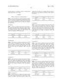 COMPOSITIONS COMPRISING AN ARYL PYRAZOLE AND/OR A FORMAMIDINE, METHODS AND     USES THEREOF diagram and image